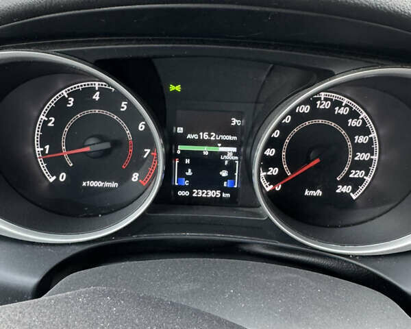 Сірий Міцубісі АСХ, об'ємом двигуна 1.59 л та пробігом 230 тис. км за 8750 $, фото 1 на Automoto.ua