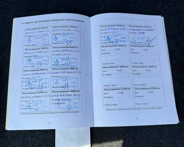 Синий Мицубиси АСХ, объемом двигателя 1.59 л и пробегом 122 тыс. км за 9500 $, фото 11 на Automoto.ua