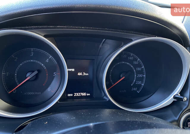 Синий Мицубиси АСХ, объемом двигателя 1.8 л и пробегом 232 тыс. км за 8100 $, фото 34 на Automoto.ua