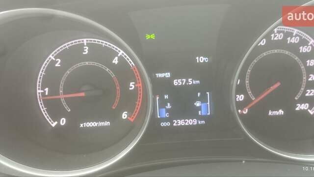 Синий Мицубиси АСХ, объемом двигателя 1.8 л и пробегом 236 тыс. км за 10000 $, фото 2 на Automoto.ua