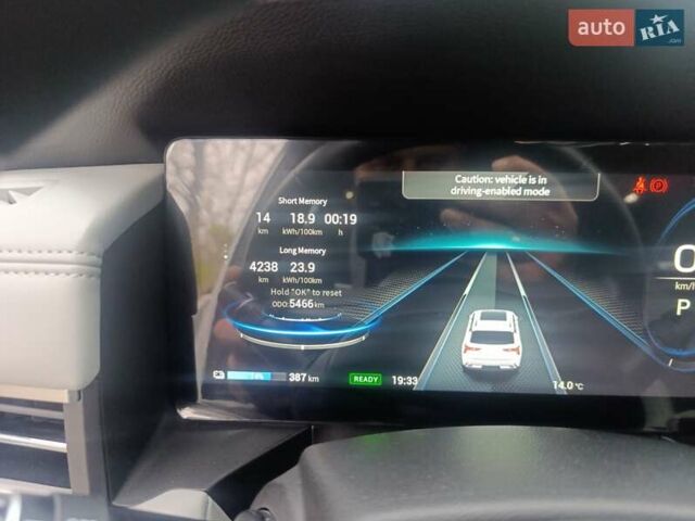 Белый Мицубиси Аиртрек, объемом двигателя 0 л и пробегом 5 тыс. км за 26300 $, фото 21 на Automoto.ua