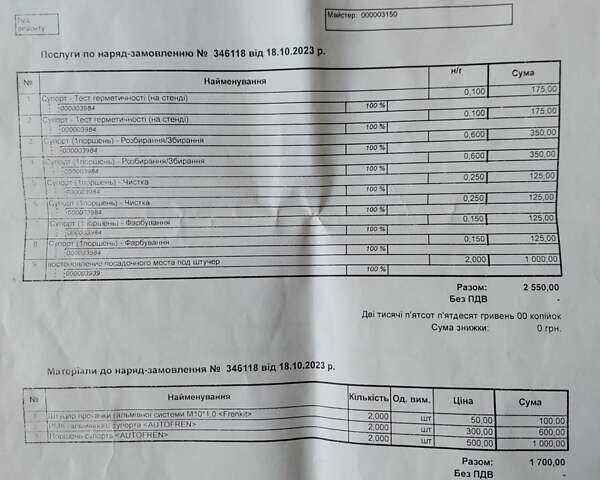 Міцубісі Харизма, об'ємом двигуна 1.6 л та пробігом 209 тис. км за 3200 $, фото 10 на Automoto.ua