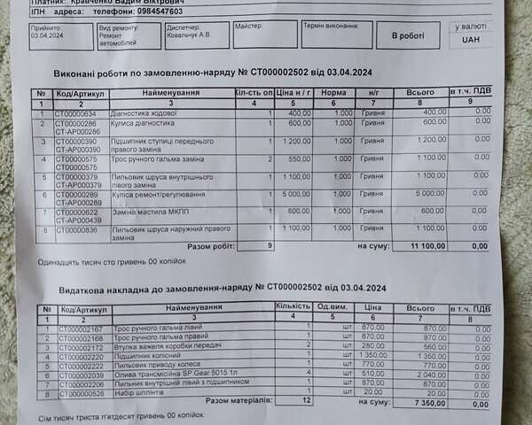 Міцубісі Харизма, об'ємом двигуна 1.6 л та пробігом 209 тис. км за 3200 $, фото 12 на Automoto.ua