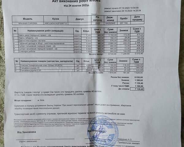 Міцубісі Харизма, об'ємом двигуна 1.6 л та пробігом 209 тис. км за 3200 $, фото 13 на Automoto.ua