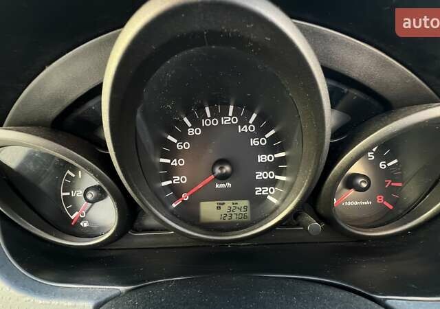 Червоний Міцубісі Кольт, об'ємом двигуна 0 л та пробігом 130 тис. км за 3300 $, фото 5 на Automoto.ua