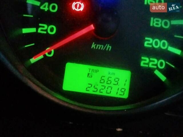 Червоний Міцубісі Кольт, об'ємом двигуна 1.12 л та пробігом 252 тис. км за 4000 $, фото 6 на Automoto.ua