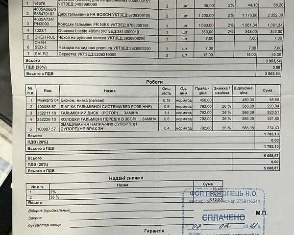 Красный Мицубиси Кольт, объемом двигателя 1.33 л и пробегом 63 тыс. км за 6400 $, фото 11 на Automoto.ua