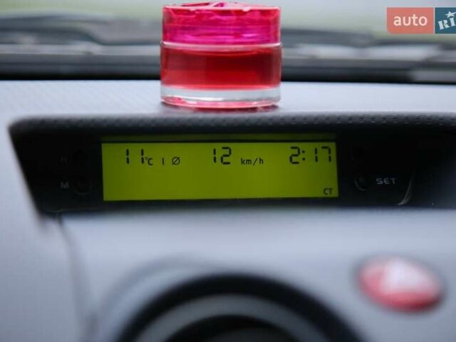 Красный Мицубиси Кольт, объемом двигателя 1.3 л и пробегом 20 тыс. км за 7000 $, фото 14 на Automoto.ua