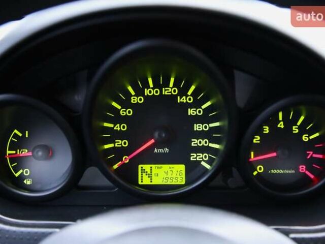 Червоний Міцубісі Кольт, об'ємом двигуна 1.3 л та пробігом 20 тис. км за 7400 $, фото 13 на Automoto.ua