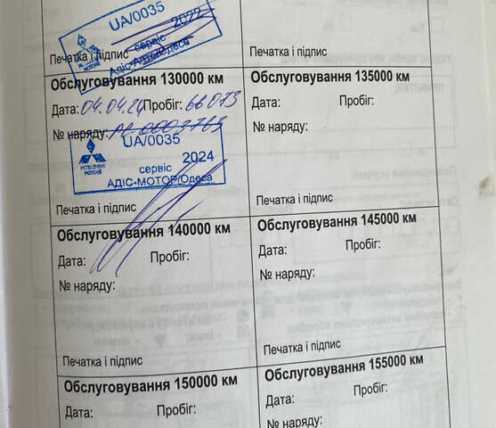 Міцубісі Кольт 2006 у Одесі на Automoto.ua Сірий Міцубісі Кольт, об'ємом двигуна 1.33 л та пробігом 66 тис. км за 4900 $, фото 80 на Automoto.ua