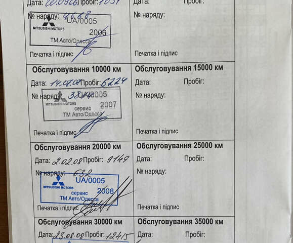 Міцубісі Кольт 2006 у Одесі на Automoto.ua Сірий Міцубісі Кольт, об'ємом двигуна 1.33 л та пробігом 66 тис. км за 4900 $, фото 77 на Automoto.ua