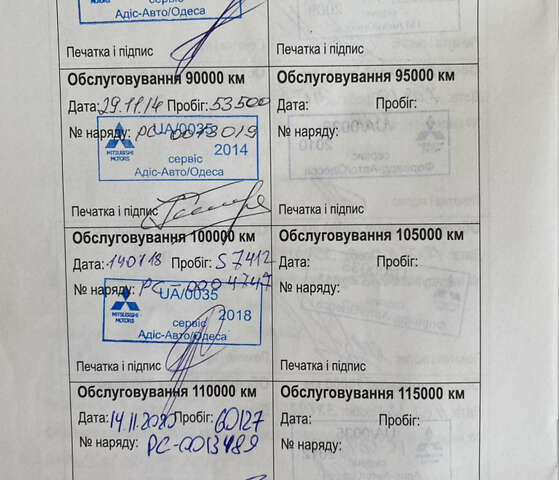 Міцубісі Кольт 2006 у Одесі на Automoto.ua Сірий Міцубісі Кольт, об'ємом двигуна 1.33 л та пробігом 66 тис. км за 4900 $, фото 79 на Automoto.ua