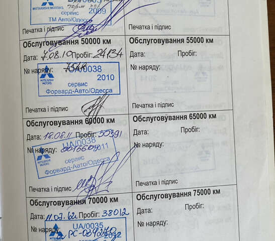 Міцубісі Кольт 2006 у Одесі на Automoto.ua Сірий Міцубісі Кольт, об'ємом двигуна 1.33 л та пробігом 66 тис. км за 4900 $, фото 78 на Automoto.ua