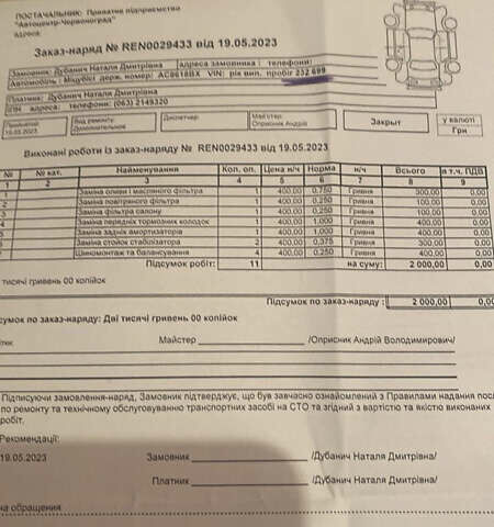 Серый Мицубиси Кольт, объемом двигателя 1.5 л и пробегом 247 тыс. км за 3550 $, фото 19 на Automoto.ua