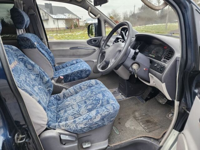 Синий Мицубиси Делика, объемом двигателя 2.8 л и пробегом 135 тыс. км за 7197 $, фото 12 на Automoto.ua