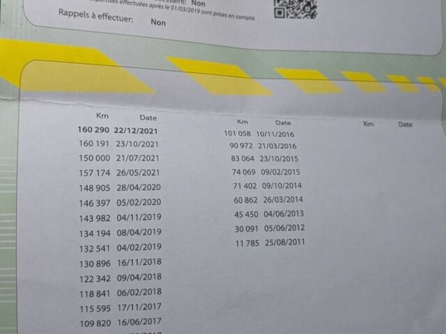 Коричневий Міцубісі Інша, об'ємом двигуна 2.3 л та пробігом 242 тис. км за 11600 $, фото 1 на Automoto.ua