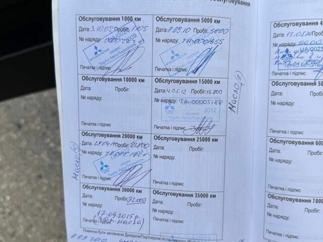 Черный Мицубиси Галант, объемом двигателя 2.4 л и пробегом 48 тыс. км за 11000 $, фото 15 на Automoto.ua