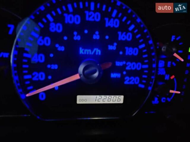 Міцубісі Галант, об'ємом двигуна 2.4 л та пробігом 122 тис. км за 5800 $, фото 14 на Automoto.ua