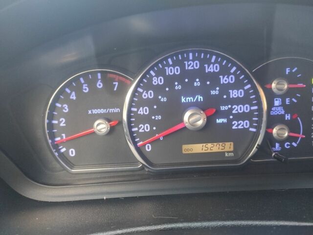 Сірий Міцубісі Галант, об'ємом двигуна 2.4 л та пробігом 152 тис. км за 5200 $, фото 3 на Automoto.ua