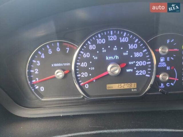 Серый Мицубиси Галант, объемом двигателя 2.4 л и пробегом 152 тыс. км за 5200 $, фото 2 на Automoto.ua