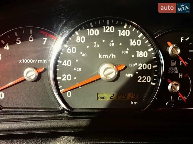 Серый Мицубиси Галант, объемом двигателя 2.35 л и пробегом 218 тыс. км за 5300 $, фото 38 на Automoto.ua