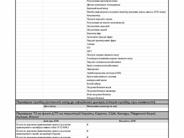 Сірий Міцубісі Галант, об'ємом двигуна 2.4 л та пробігом 276 тис. км за 7200 $, фото 2 на Automoto.ua