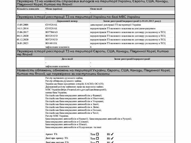 Сірий Міцубісі Галант, об'ємом двигуна 2.4 л та пробігом 276 тис. км за 7200 $, фото 1 на Automoto.ua