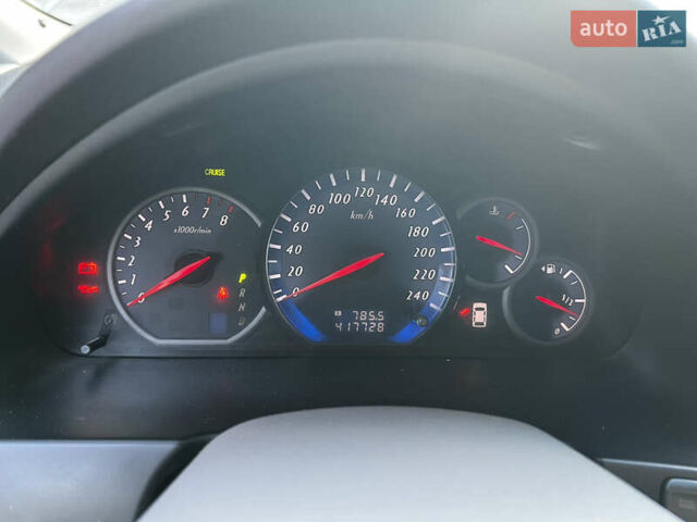 Фиолетовый Мицубиси Грандис, объемом двигателя 2.4 л и пробегом 417 тыс. км за 6500 $, фото 14 на Automoto.ua