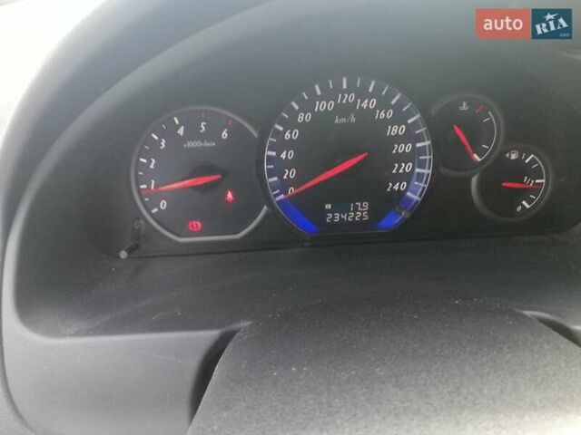 Красный Мицубиси Грандис, объемом двигателя 1.97 л и пробегом 235 тыс. км за 7100 $, фото 6 на Automoto.ua