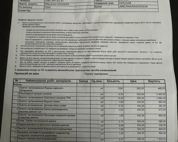 Серый Мицубиси Грандис, объемом двигателя 2.38 л и пробегом 258 тыс. км за 6000 $, фото 41 на Automoto.ua