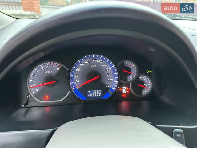 Серый Мицубиси Грандис, объемом двигателя 2.4 л и пробегом 263 тыс. км за 5300 $, фото 20 на Automoto.ua