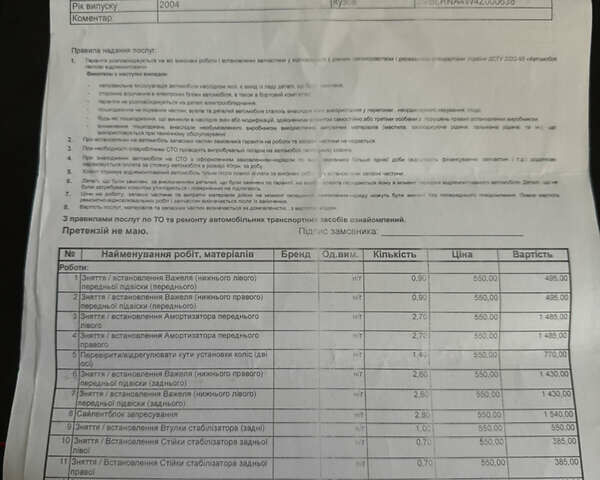 Серый Мицубиси Грандис, объемом двигателя 2.38 л и пробегом 258 тыс. км за 6000 $, фото 38 на Automoto.ua