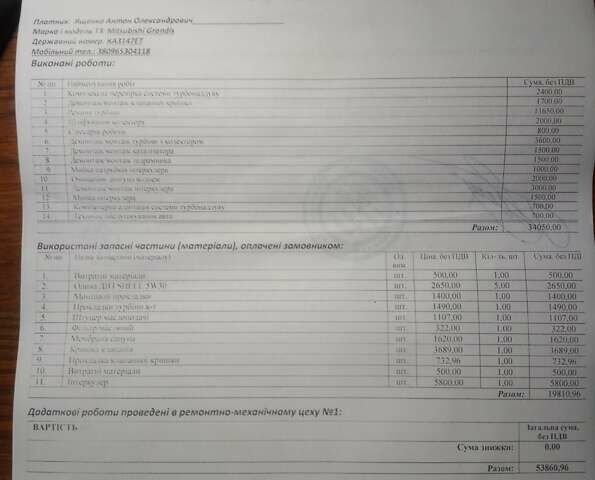 Серый Мицубиси Грандис, объемом двигателя 1.97 л и пробегом 313 тыс. км за 5000 $, фото 30 на Automoto.ua