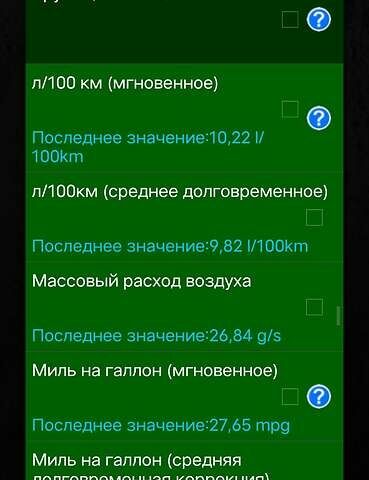 Серый Мицубиси Грандис, объемом двигателя 2.4 л и пробегом 192 тыс. км за 7500 $, фото 1 на Automoto.ua