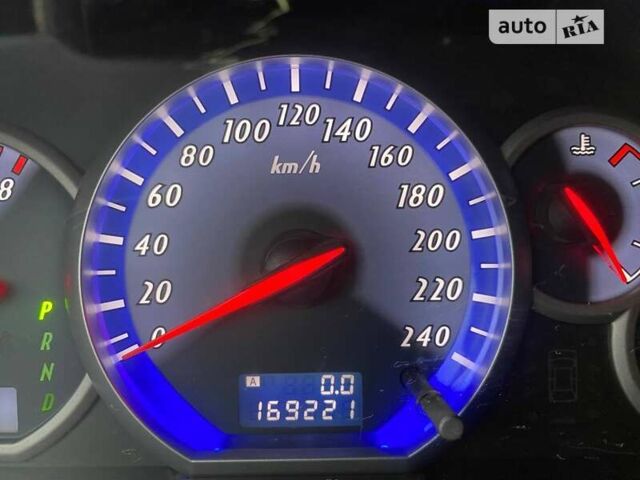 Серый Мицубиси Грандис, объемом двигателя 0 л и пробегом 169 тыс. км за 8800 $, фото 7 на Automoto.ua