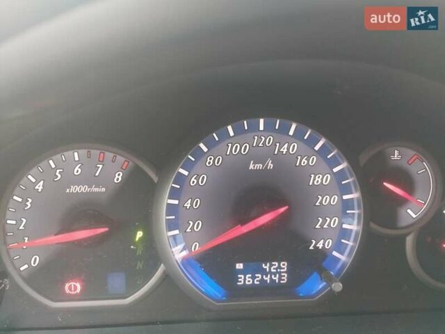 Серый Мицубиси Грандис, объемом двигателя 2.4 л и пробегом 363 тыс. км за 6100 $, фото 10 на Automoto.ua