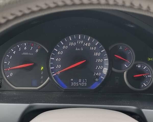 Синий Мицубиси Грандис, объемом двигателя 2.4 л и пробегом 305 тыс. км за 6500 $, фото 1 на Automoto.ua