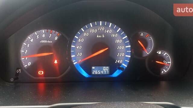 Синий Мицубиси Грандис, объемом двигателя 2.4 л и пробегом 266 тыс. км за 5200 $, фото 10 на Automoto.ua