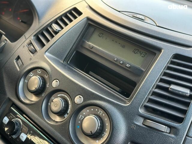 Синий Мицубиси Грандис, объемом двигателя 2.4 л и пробегом 250 тыс. км за 6490 $, фото 22 на Automoto.ua