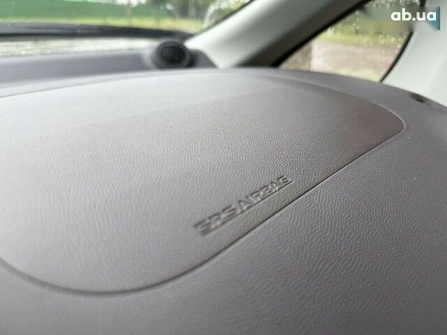 Мицубиси И-Миев, объемом двигателя 0 л и пробегом 22 тыс. км за 6950 $, фото 21 на Automoto.ua