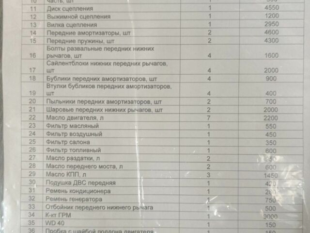 Белый Мицубиси Л 200, объемом двигателя 2.5 л и пробегом 169 тыс. км за 17000 $, фото 6 на Automoto.ua