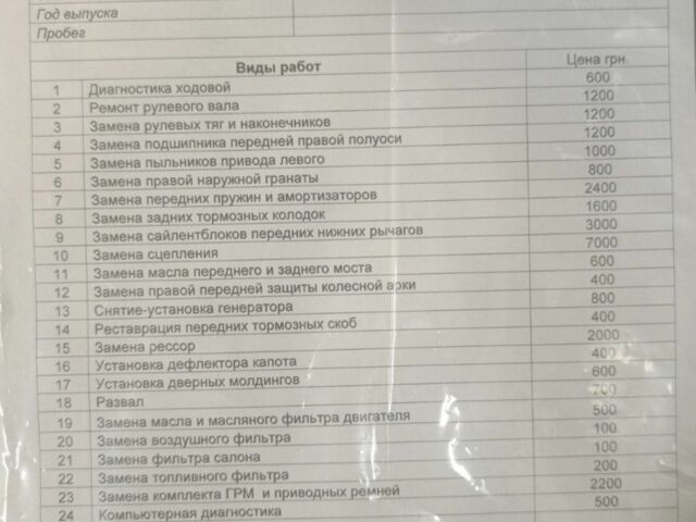 Белый Мицубиси Л 200, объемом двигателя 2.5 л и пробегом 169 тыс. км за 17000 $, фото 5 на Automoto.ua