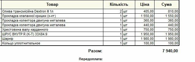 Міцубісі Л 200 2007 у Петропавловке на Automoto.ua Сірий Міцубісі Л 200, об'ємом двигуна 2.5 л та пробігом 289 тис. км за 7999 $, фото 17 на Automoto.ua