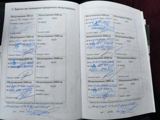 Бежевый Мицубиси Лансер, объемом двигателя 2 л и пробегом 100 тыс. км за 8000 $, фото 10 на Automoto.ua