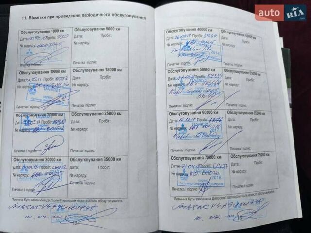 Бежевий Міцубісі Lancer, об'ємом двигуна 2 л та пробігом 100 тис. км за 8000 $, фото 9 на Automoto.ua