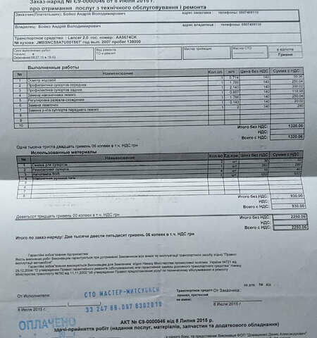 Чорний Міцубісі Lancer, об'ємом двигуна 2 л та пробігом 280 тис. км за 4600 $, фото 63 на Automoto.ua