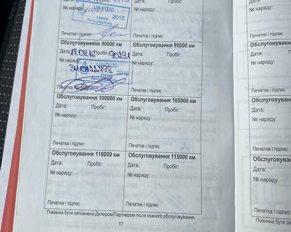 Чорний Міцубісі Lancer, об'ємом двигуна 1.58 л та пробігом 175 тис. км за 5200 $, фото 11 на Automoto.ua