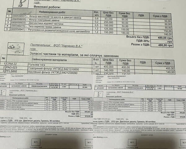 Черный Мицубиси Лансер, объемом двигателя 1.59 л и пробегом 269 тыс. км за 4999 $, фото 28 на Automoto.ua