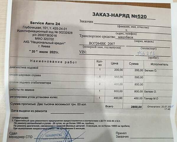Черный Мицубиси Лансер, объемом двигателя 1.6 л и пробегом 188 тыс. км за 5900 $, фото 71 на Automoto.ua