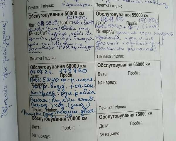 Мицубиси Лансер 2008 в Прилуках на Automoto.ua Черный Мицубиси Лансер, объемом двигателя 1.58 л и пробегом 219 тыс. км за 4900 $, фото 19 на Automoto.ua